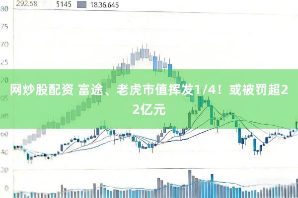 网炒股配资 富途、老虎市值挥发1/4！或被罚超22亿元
